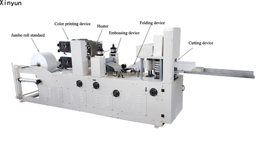 Automatic embossing folding color printing napkin tissue paper making machine